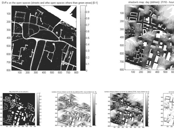 MScUD 2009-10: Students’ analysis, group 5: urban fabric comparative analysis