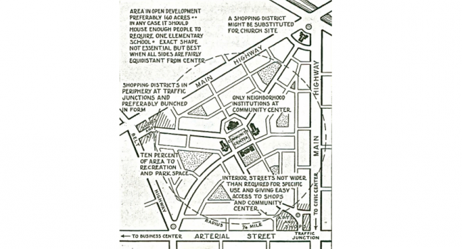 Neighborhood Unit paper in print on J. of Urbanism