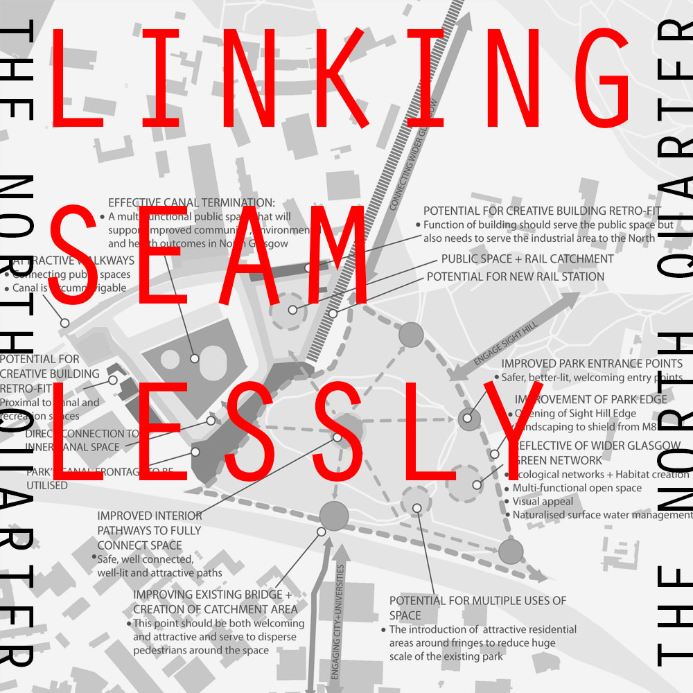 Strategy_04: Linking Seamlessly
