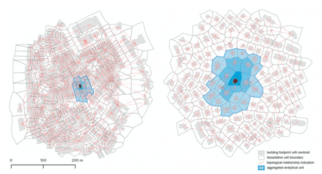 Morphological tessellation as a way of partitioning space: Improving consistency in urban morphology at the plot scale